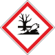 Warning signs and stickers GHS09 - Dangerous for the environment